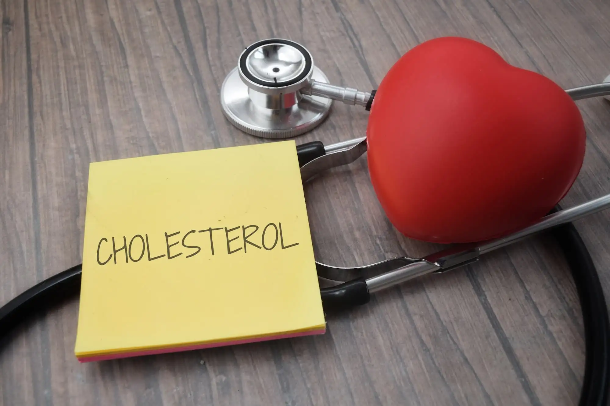 Dyslipidemia