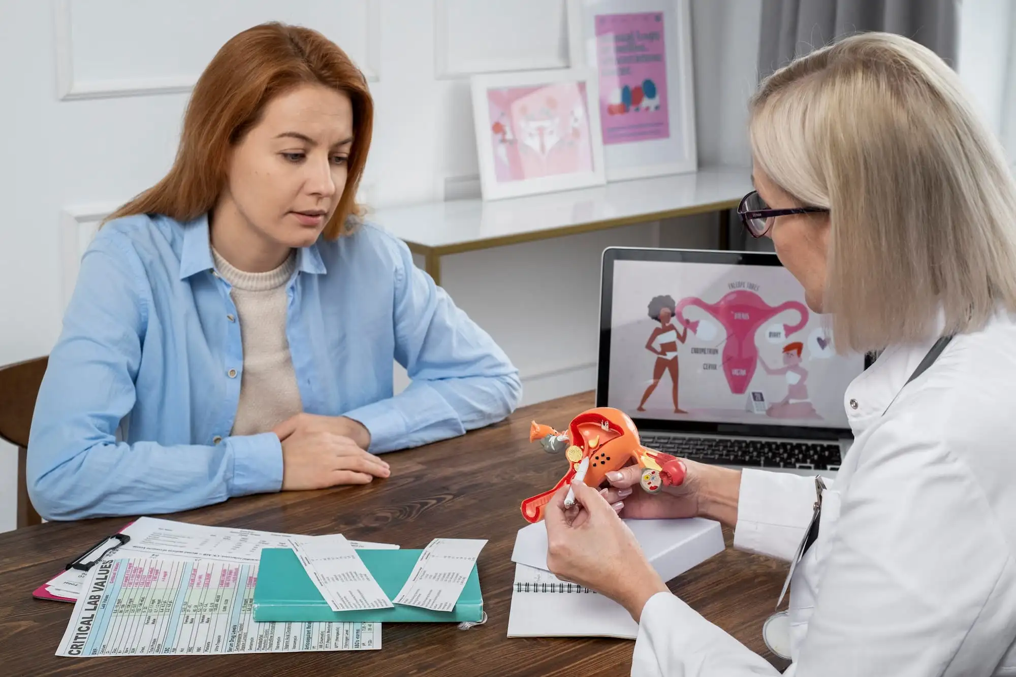 Polycystic ovary syndrome